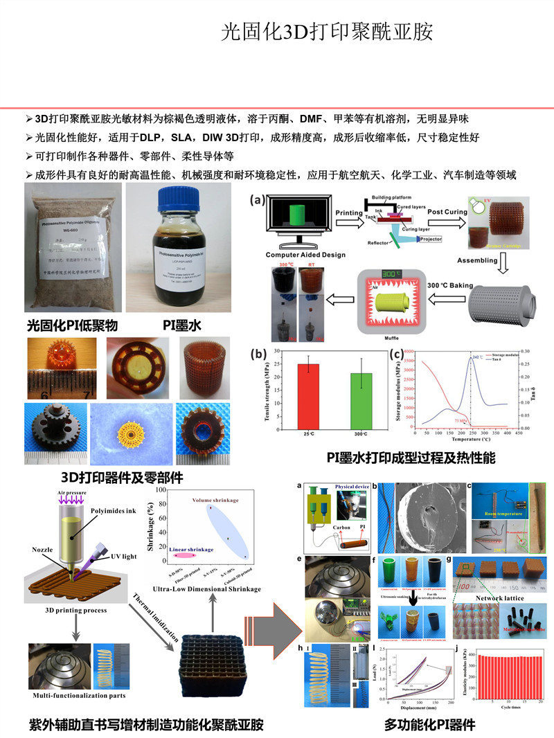 A2019光固化3D电音聚酰亚胺