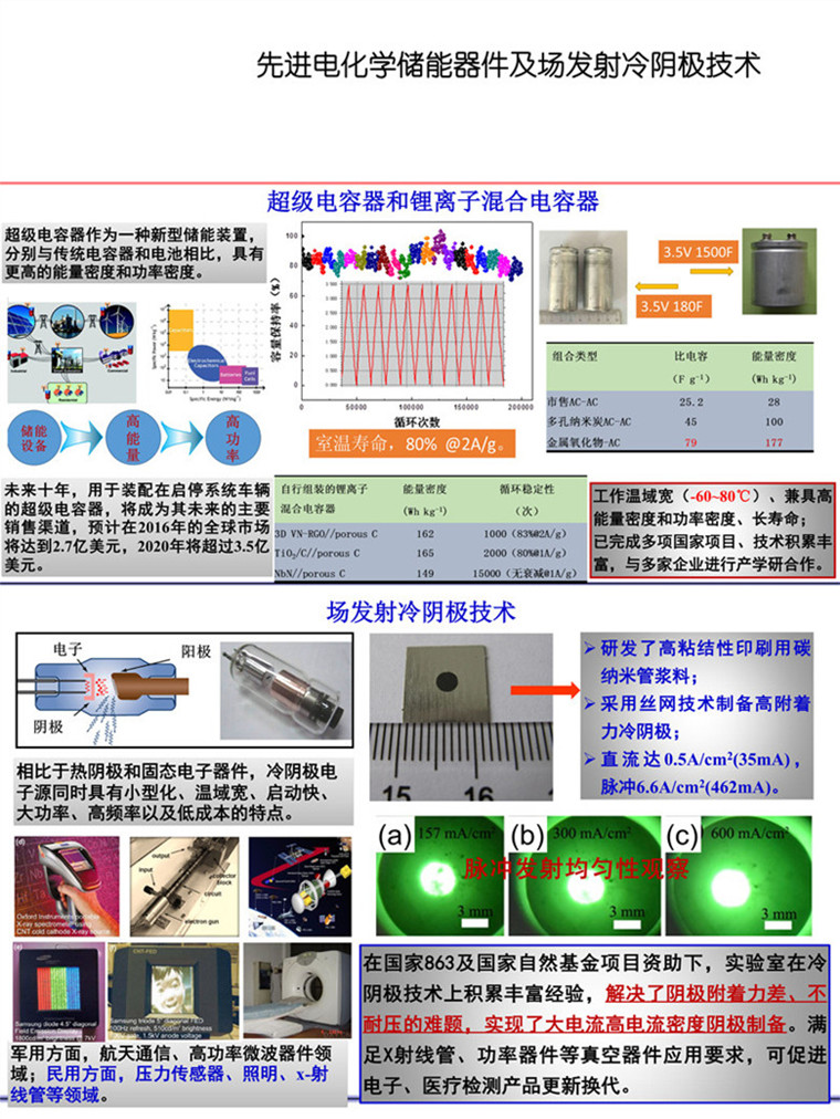 T3036化学储能件