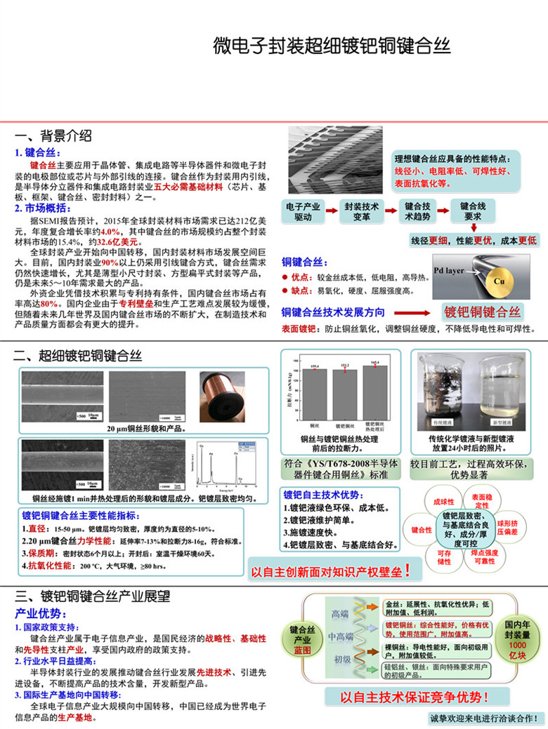 T2034电子封装超细镀钯铜键合丝